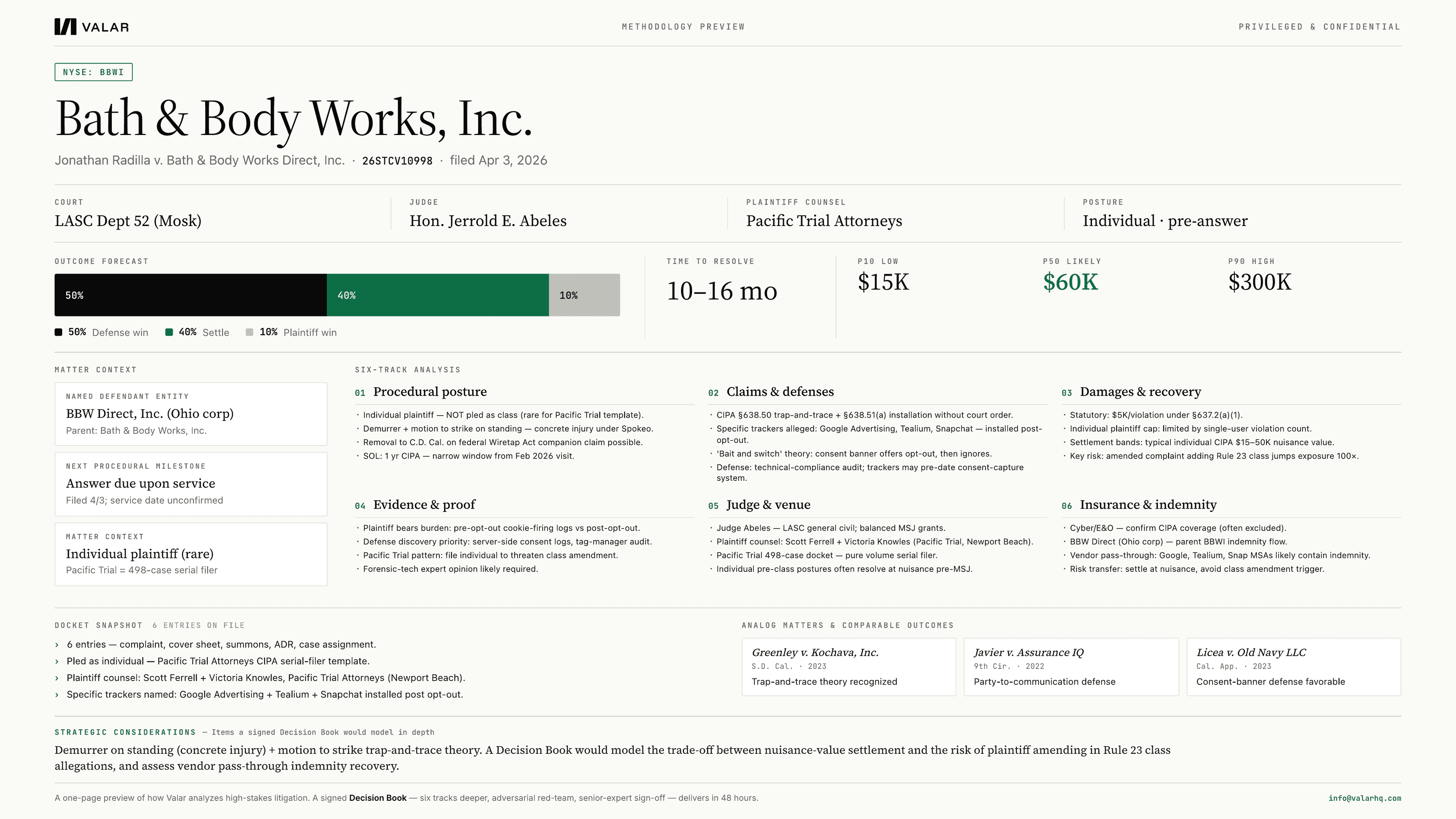Executive summary preview 2