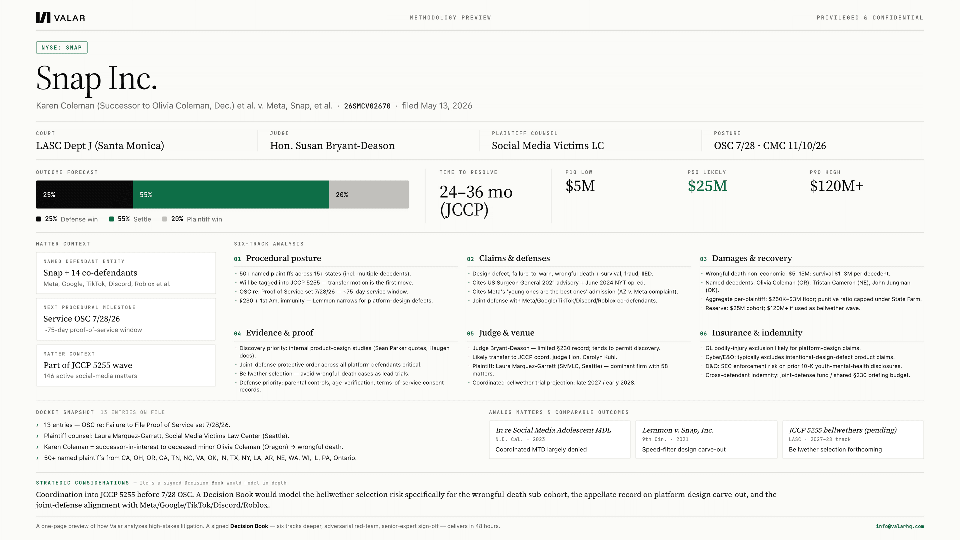 Executive summary preview 4