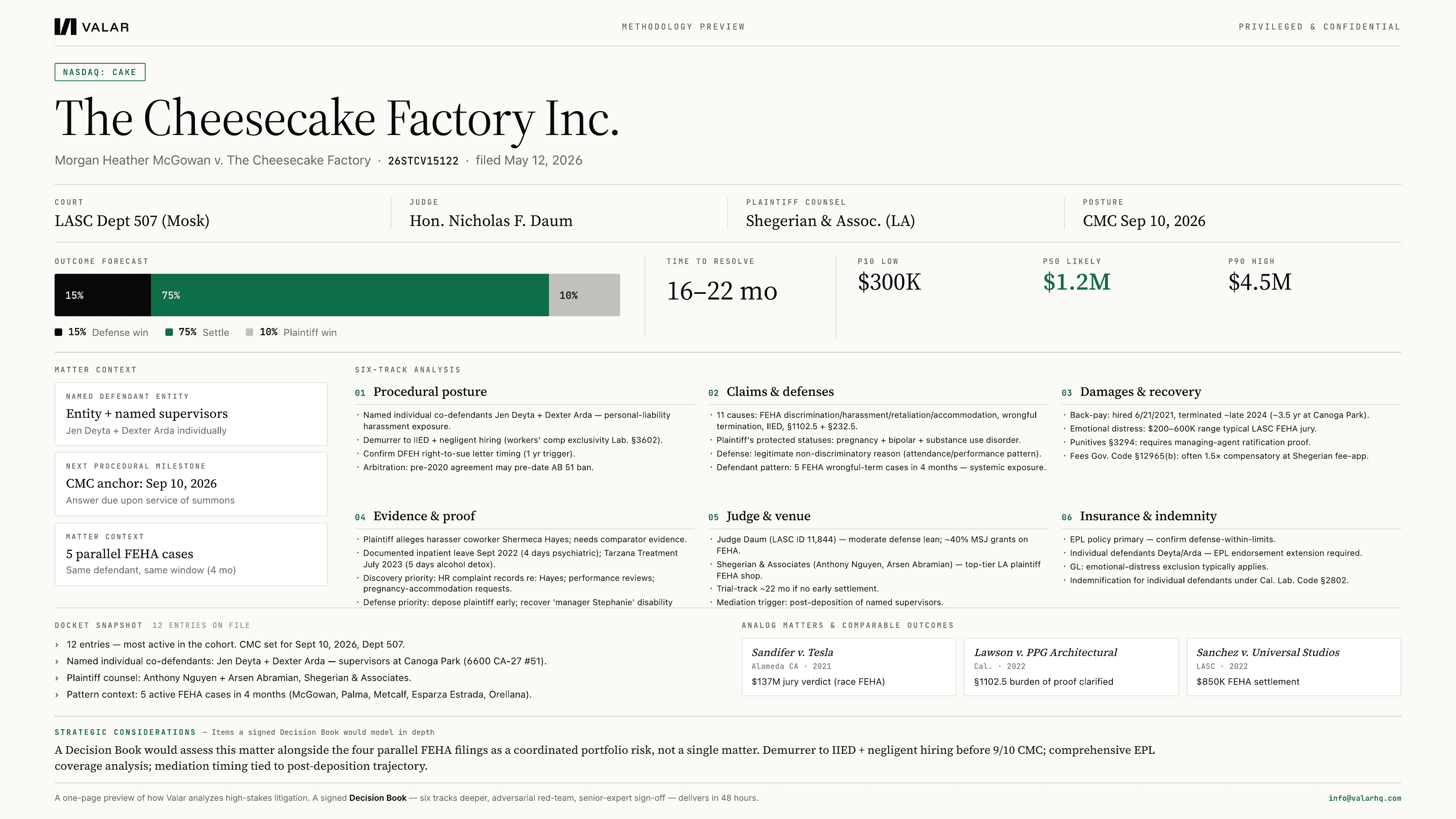 Executive summary preview 5