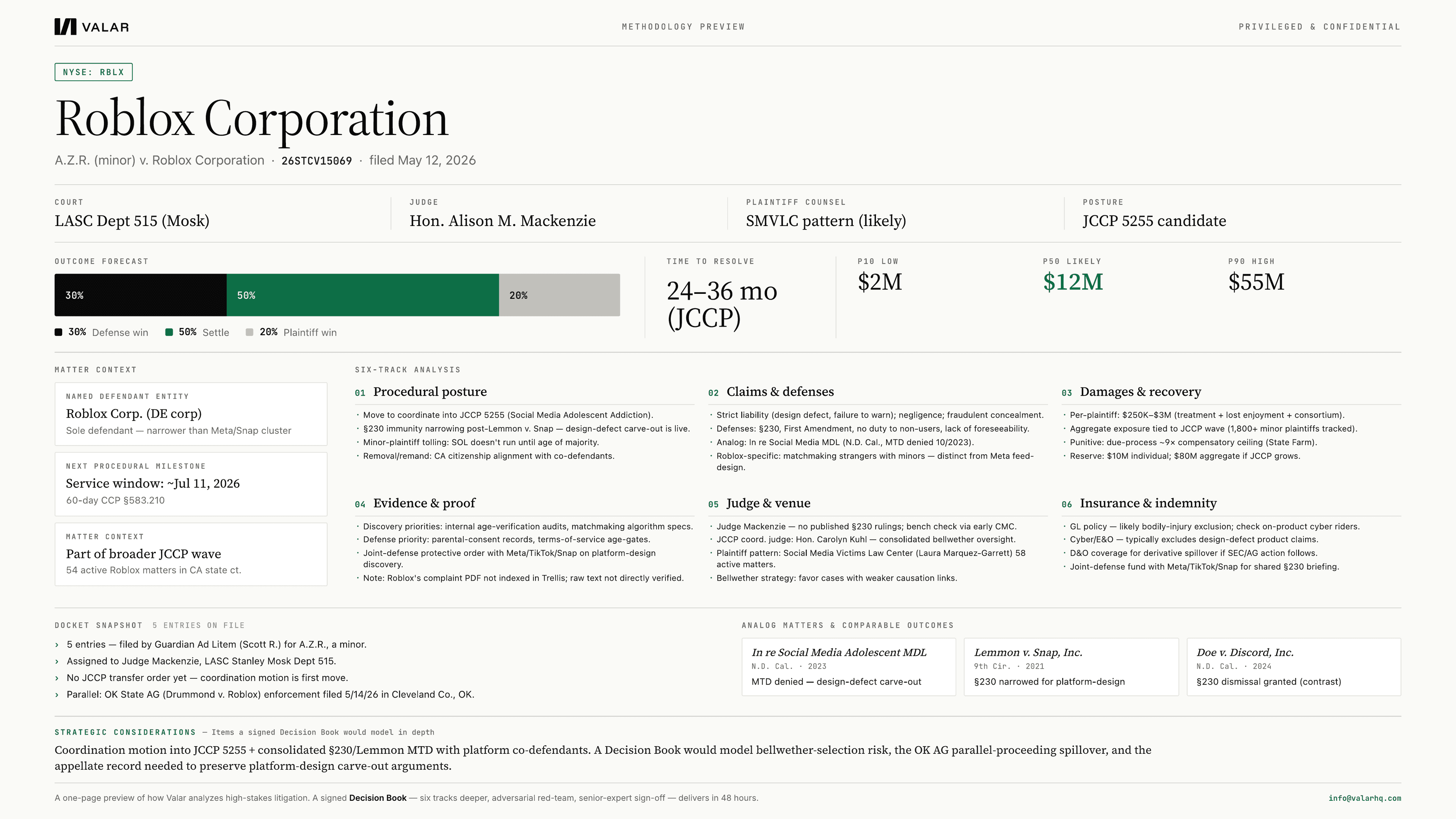 Executive summary preview 6