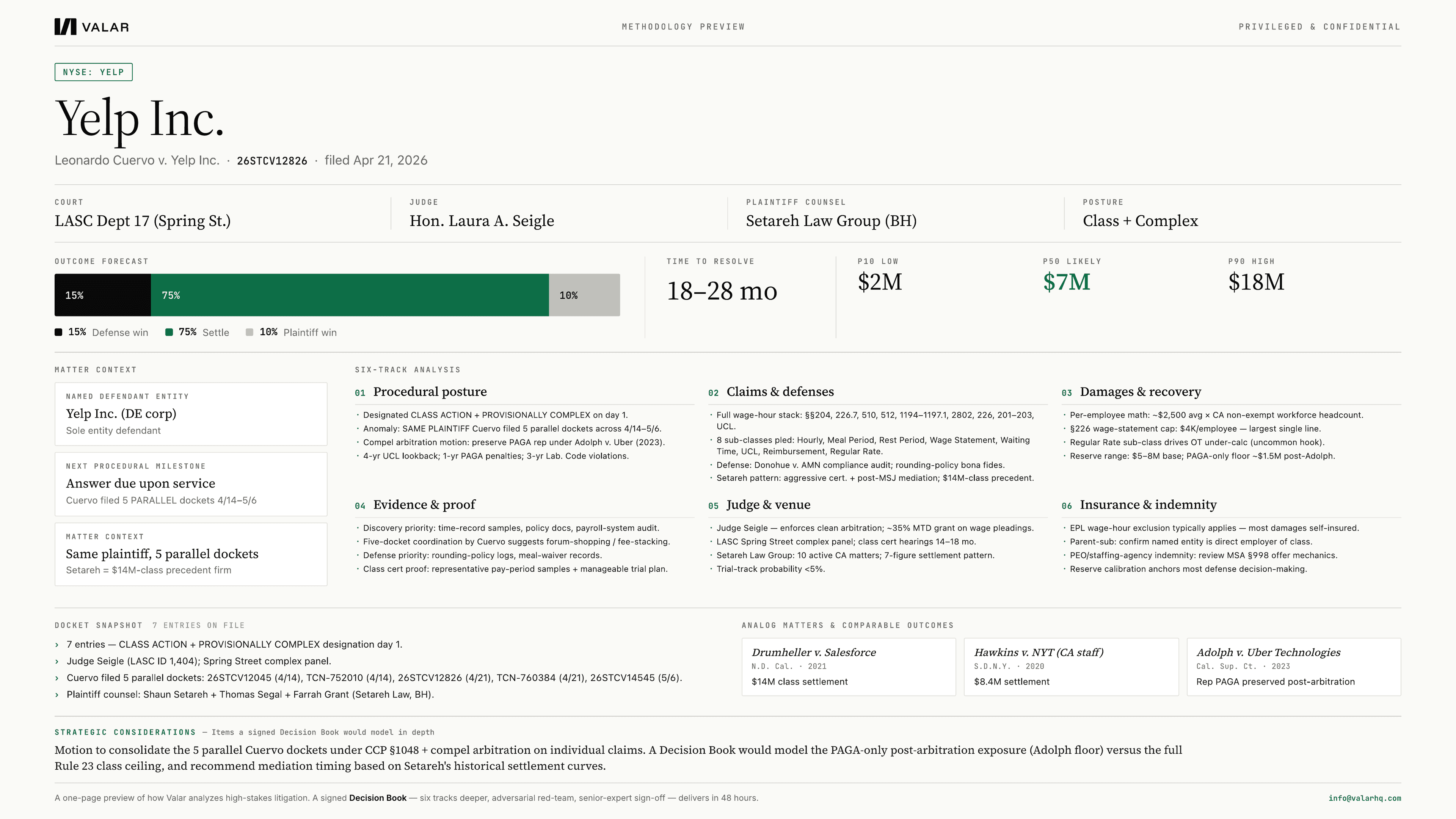 Executive summary preview 7